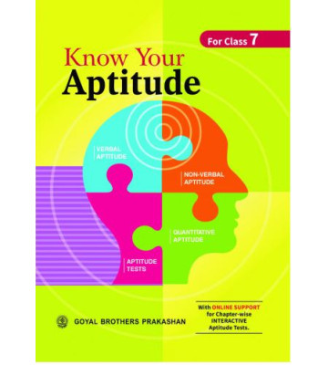Know you Aptitude-7